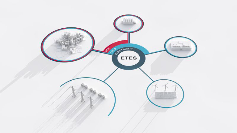 MAN Electro-thermal energy storage (ETES), Swiss Engineering | © MAN Energy Solutions