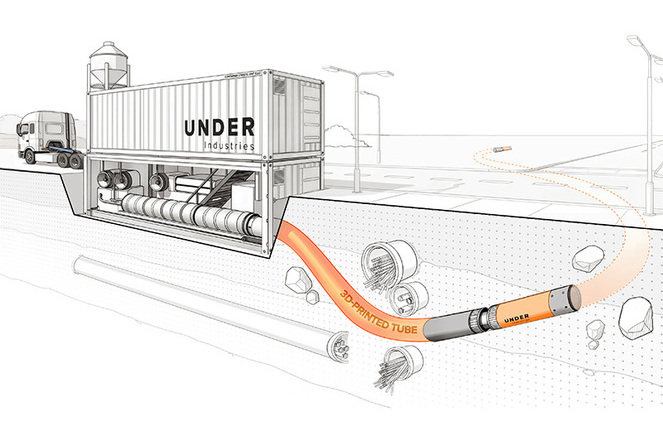 So stellen sich die Macher von Under Industries den Einsatz ihrer Tunnelbohrmaschine vor. Die Maschine soll Tunnel für Leitungen bohren können, ohne dass Gräben ausgehoben werden müssen. | © Under Industries